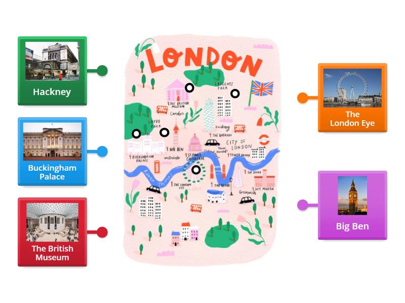 London Map - Labelled diagram