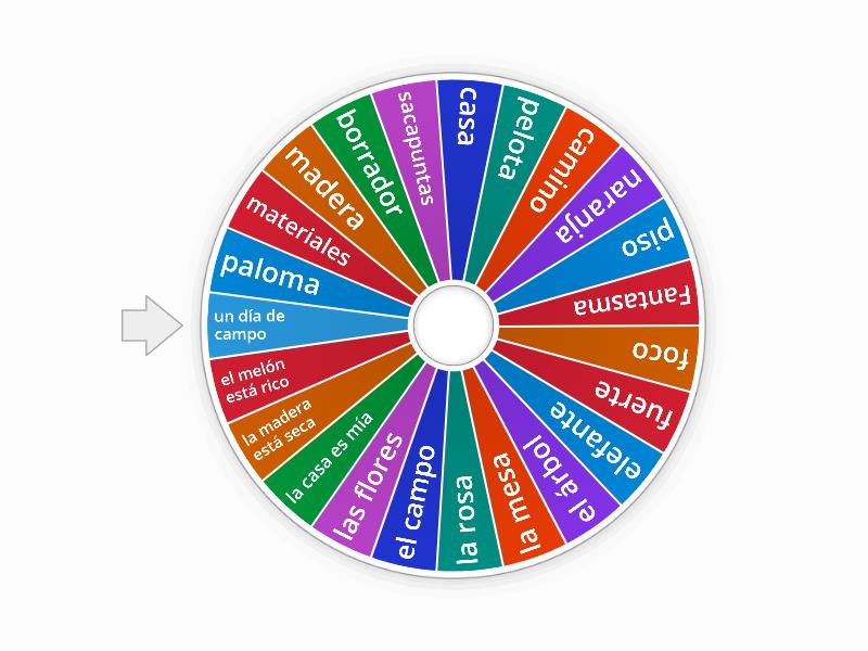 La Ruleta De La Lectura Random Wheel