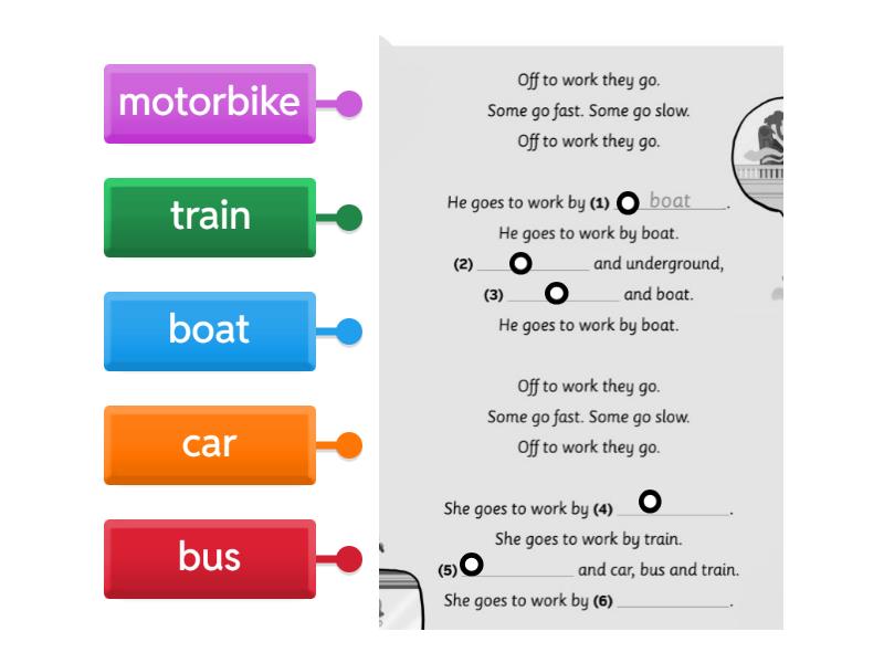 E2 TT2 U4 transport song - Labelled diagram