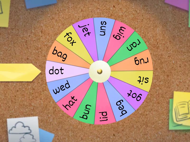 CVC Words - Spin The Wheel