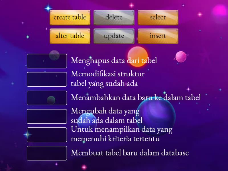 Perintah Perintah Dasar Mysql Match Up