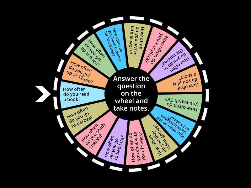 Daily routine - Spin the wheel