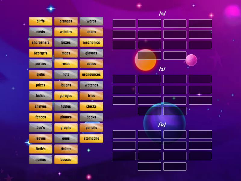 pronunciation-of-plural-forms-group-sort