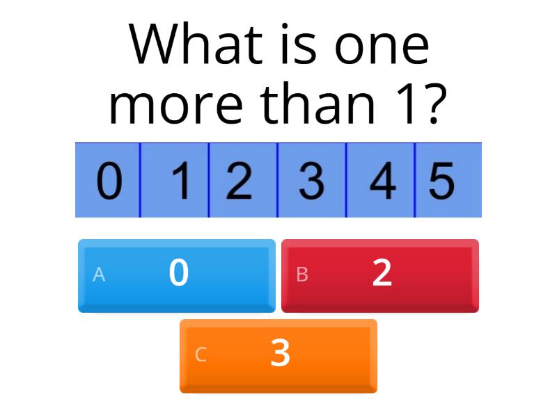 one-more-than-1-2-and-3-quiz