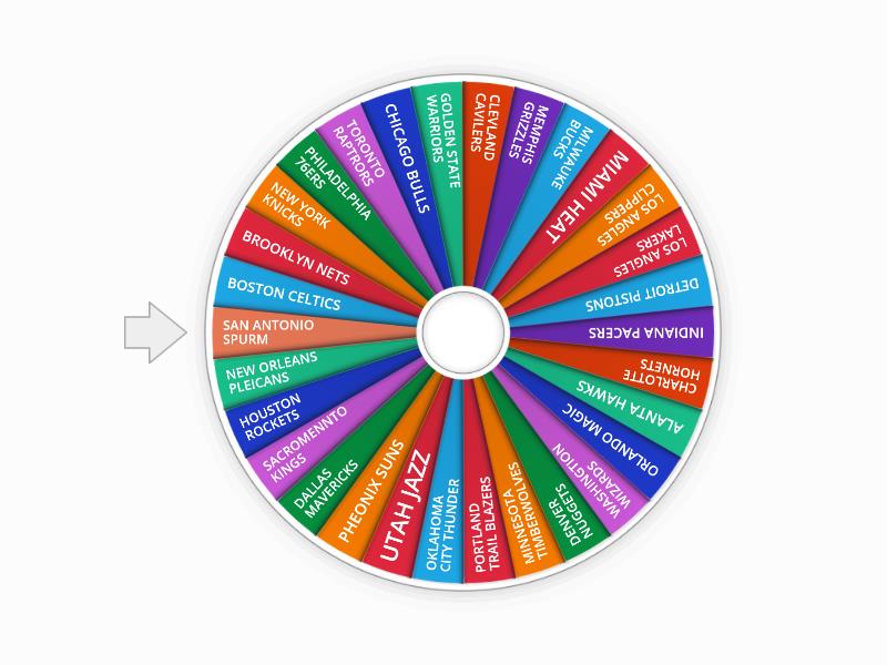 NBA - Spin the wheel