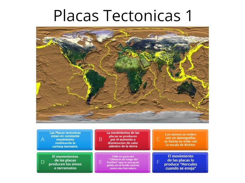 Placas Tectonicas - Quiz