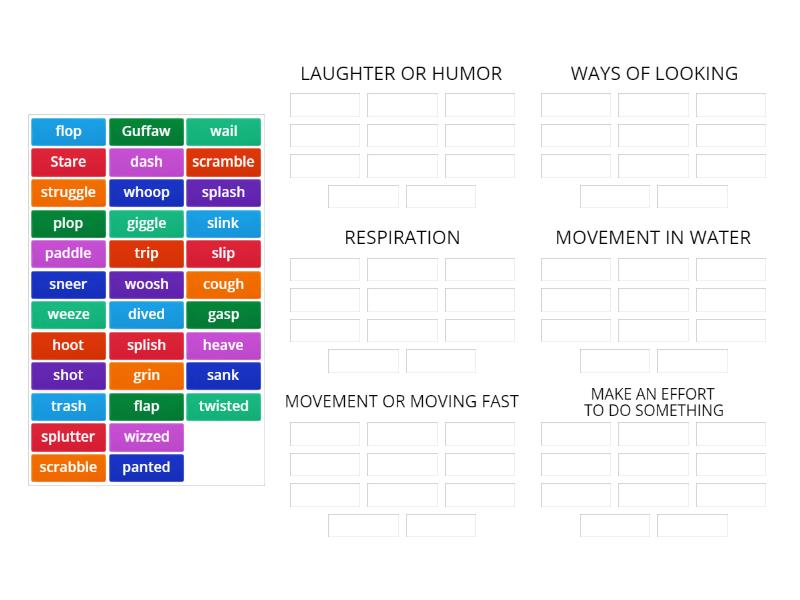 What Are Precise Verbs Examples