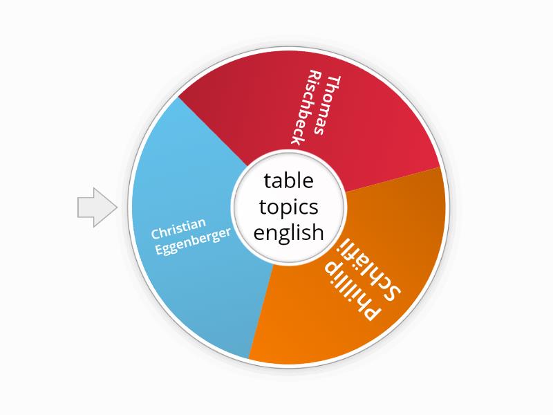 Table Topics Random wheel