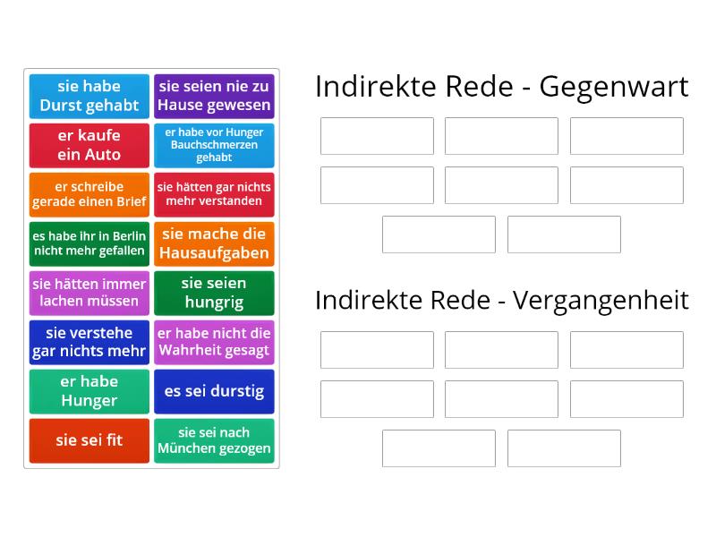 Indirekte Rede Konjunktiv I Und II Formen - Group Sort