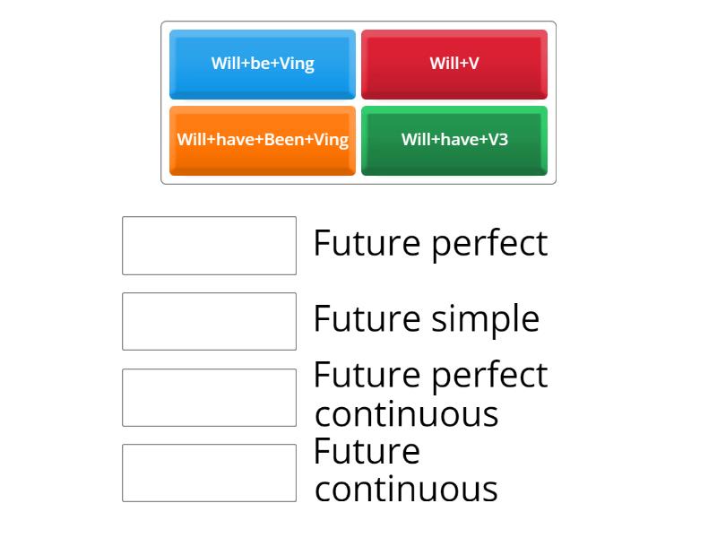 future-tenses-match-up