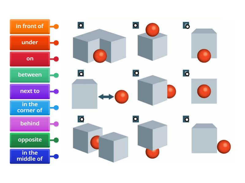 Roadmap A2+ Unit 7C prepositions - Диаграмма с метками