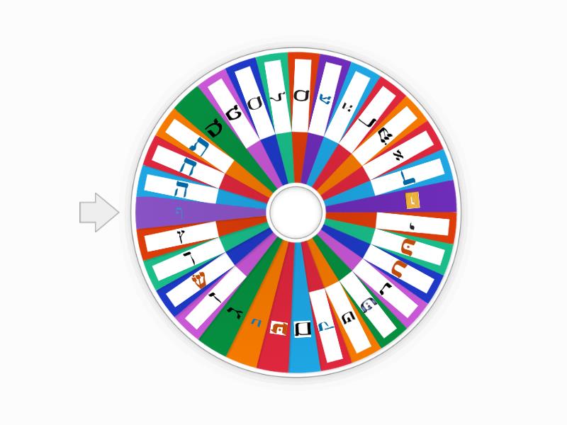 aleph bet wheel- including final letters - Spin the wheel