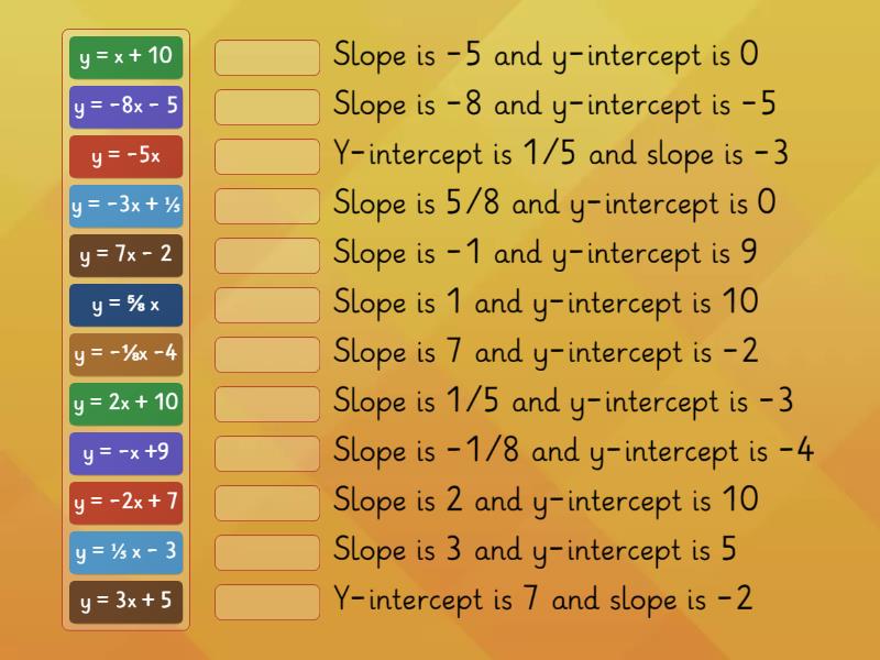 check-up-4-15-writing-linear-equations-slope-and-y-intercept-match-up