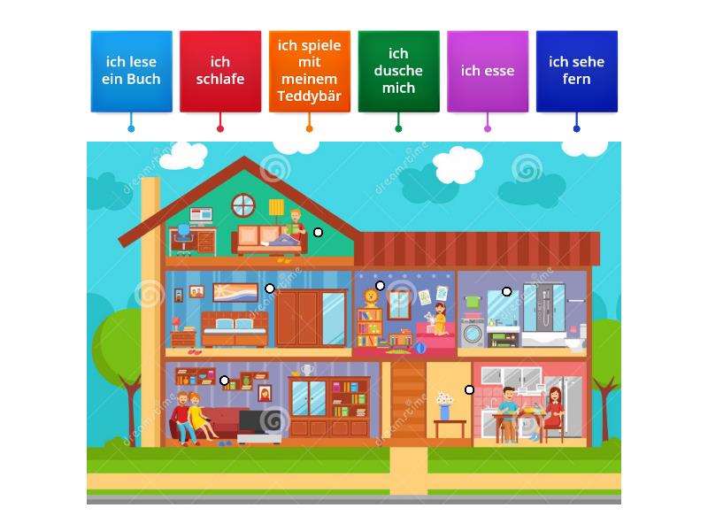 Was machst du zu Hause? - 3 - Labelled diagram