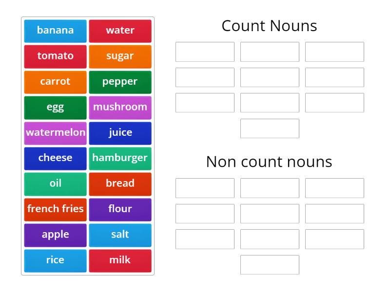 Count and Non count nouns Group sort