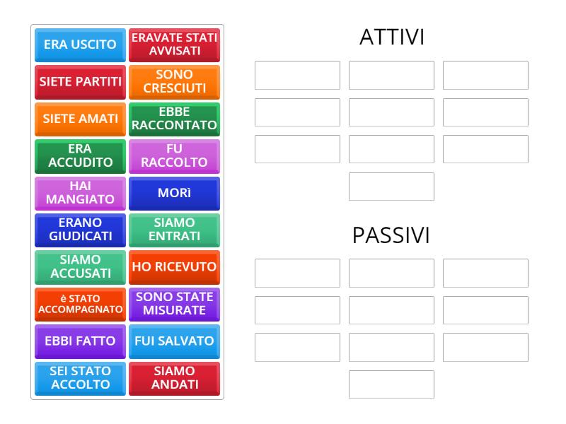 Verbi Attivi E Passivi Group Sort