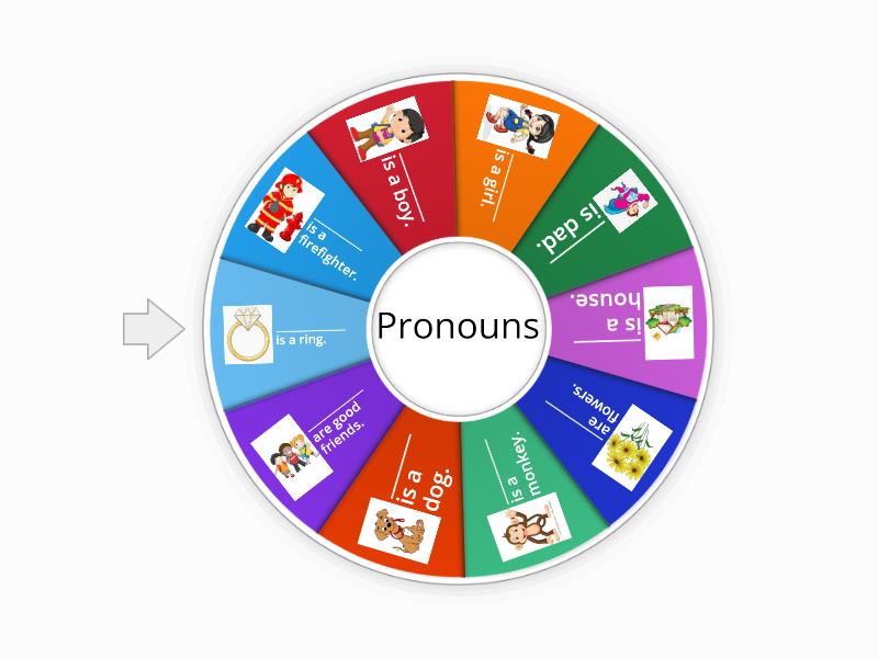 pronouns - Random wheel