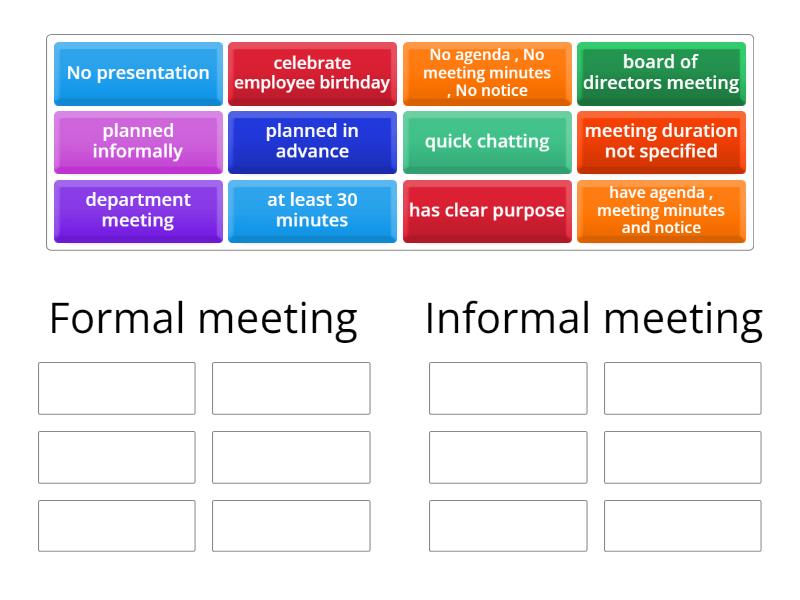 Classify the types of meetings - Ordenar por grupo
