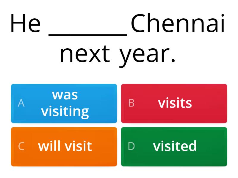 sequences of tenses wordwall