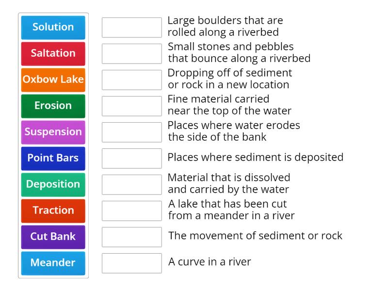 River Erosion Terms - Match up