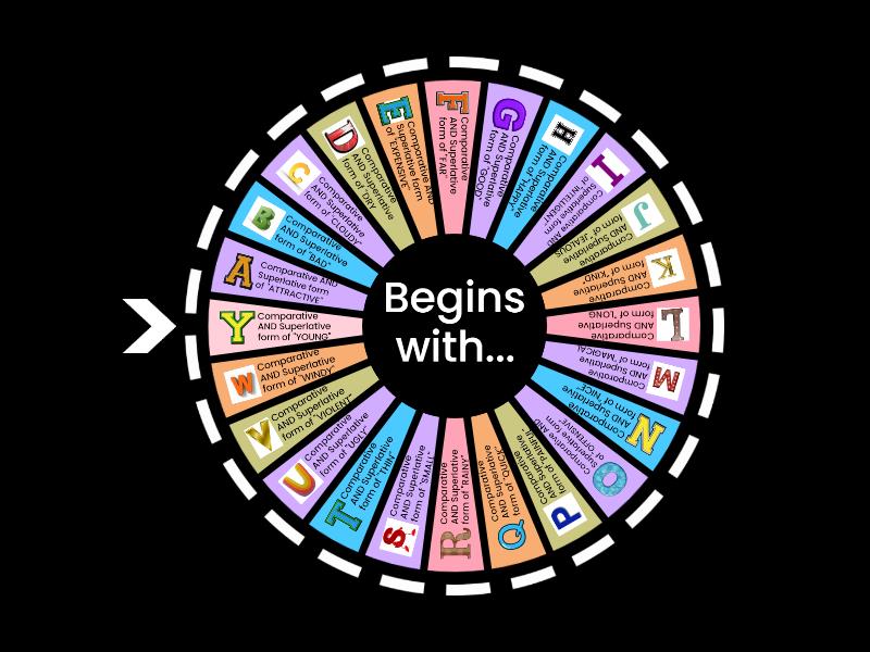 Pasapalabra comparatives and superlatives random wheel