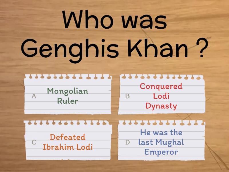 Mughal Empire Quiz
