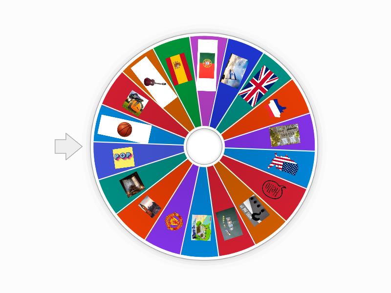 Ivrit year 7 revision - Spin the wheel