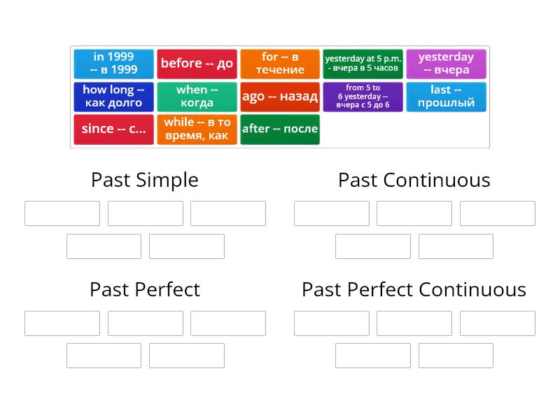 past tenses markers - Group sort