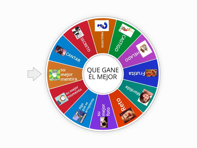 RULETA DE LOS COMPAS - Random wheel