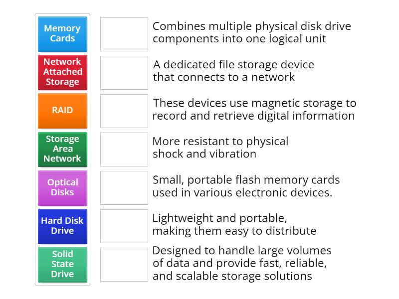 Physical Storage Recap - Match up