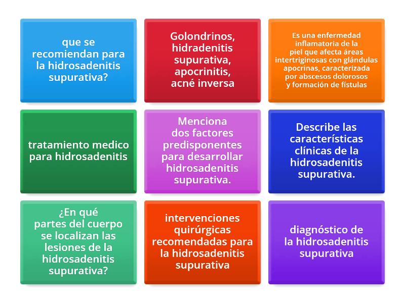 hidrosadenitis supurativa - Flip tiles