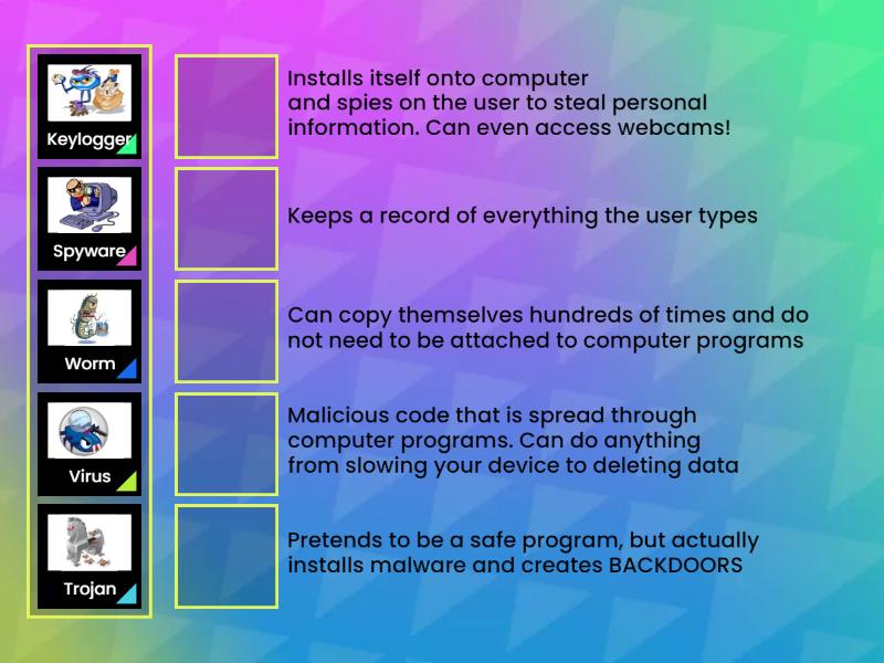 Malware - Match up