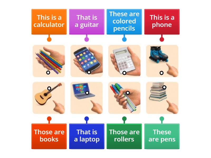 This/that/these/those (Label objects) - Labelled diagram