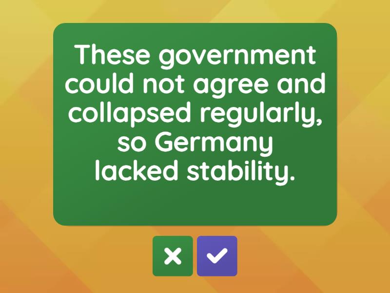 N5 Why was the Weimar Government unpopular by 1925? - Flash cards