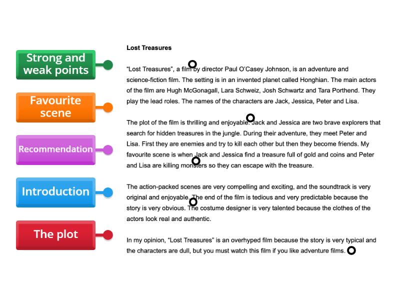 what is the structure of a movie review