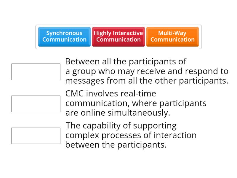 Characteristics of CMC - Match up