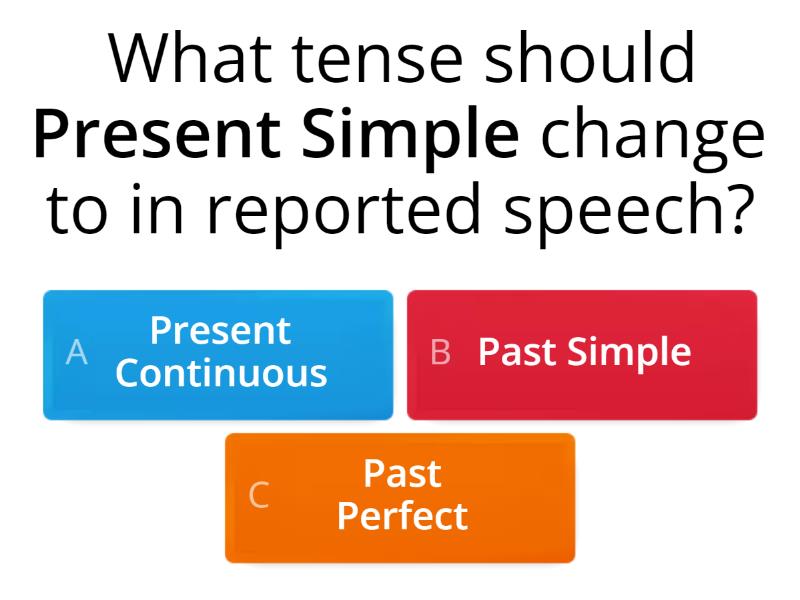 Reported Speech - Quiz