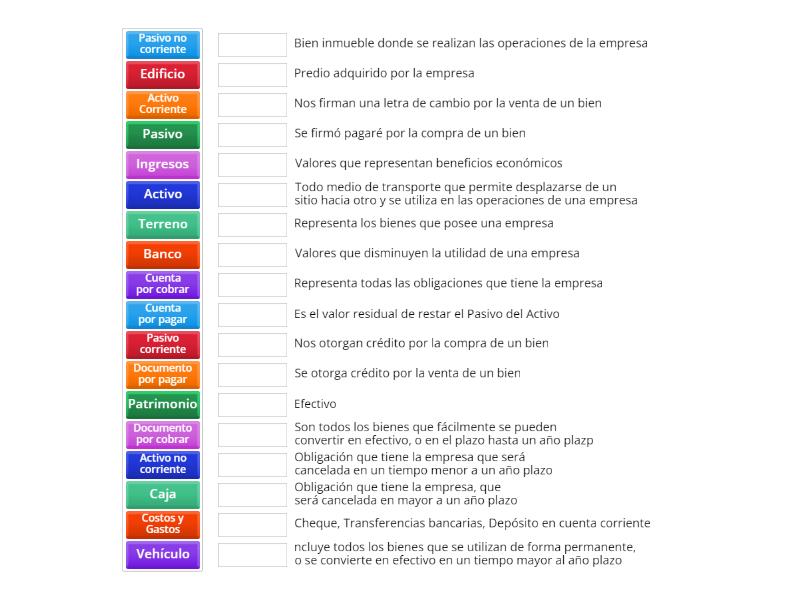 Personificación De Las Cuentas Une Las Parejas