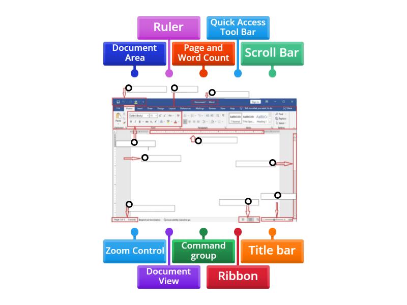 MS Word Interface - Labelled diagram