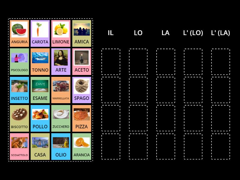 ARTICOLI DETERMINATIVI (IL, LO, LA, L') - Group sort