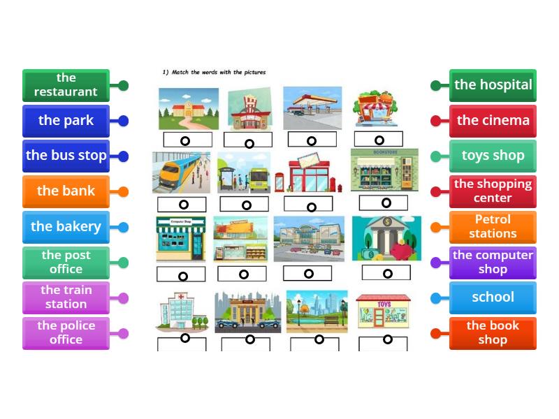 Từ Vựng Places - Matching (Ms Oanh) - Labelled diagram