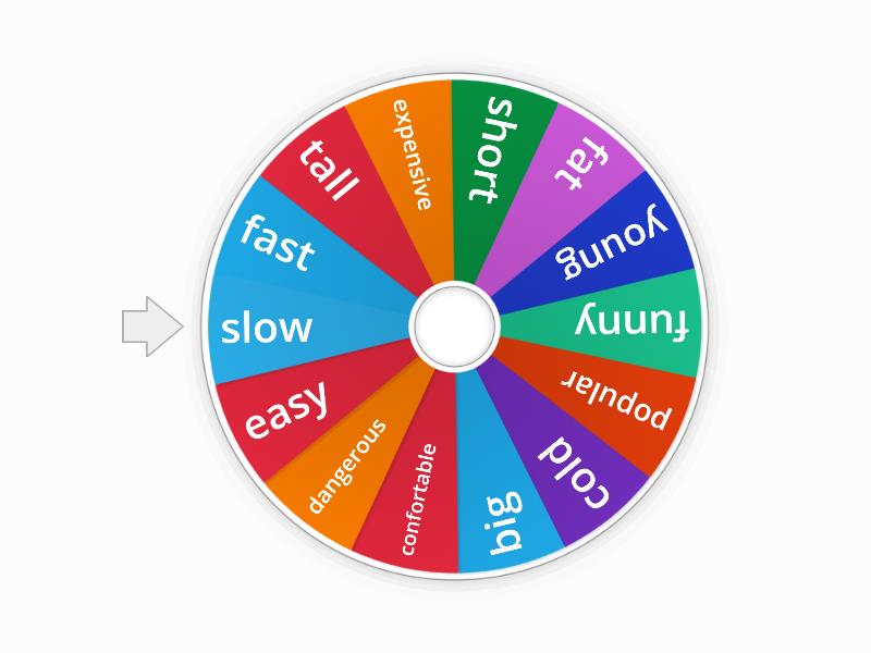 Comparatives - Spin the wheel