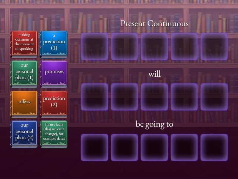 Future Forms Group Sort