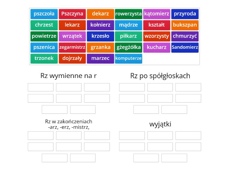 Pisownia rz - Group sort