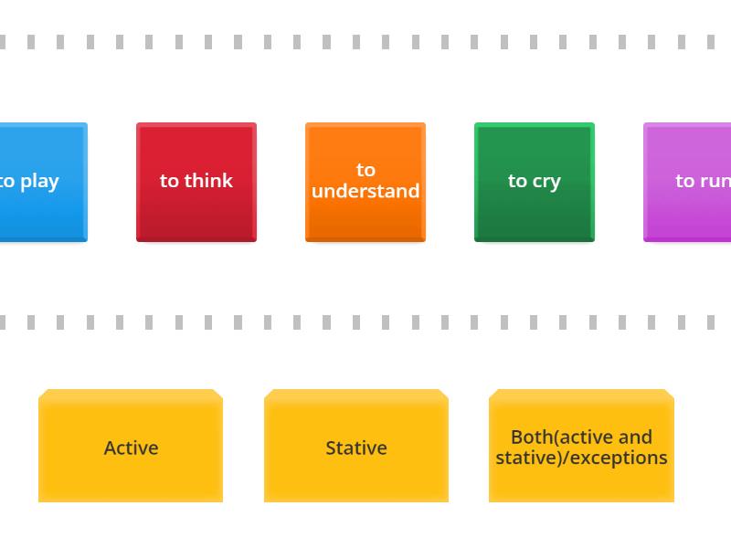 active vs stative verbs - Speed sorting