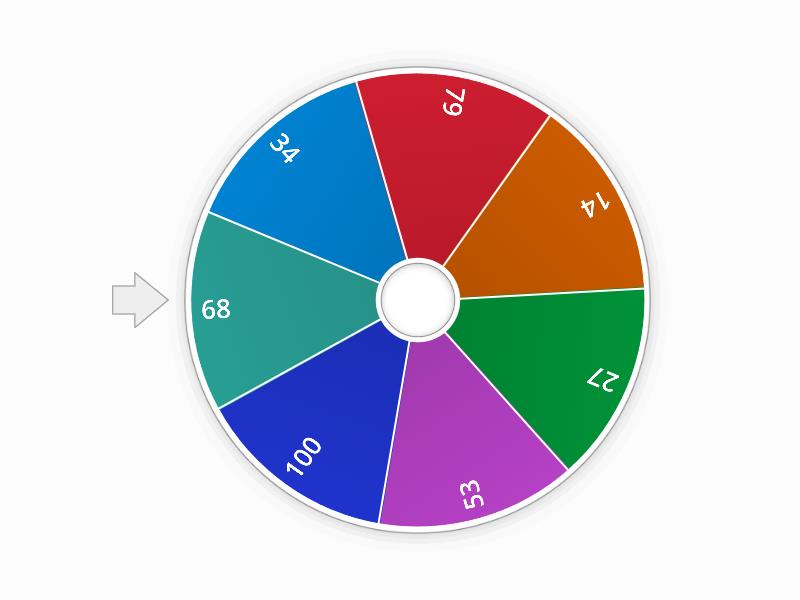 Numbers - Spin the wheel