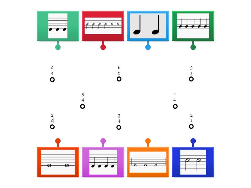 Contenido de compases - Labelled diagram