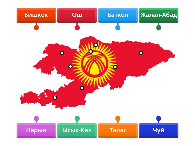 Кыргызстандын картасы - Labelled diagram