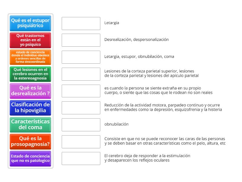 Psicopatolog A De La Conciencia Une Las Parejas