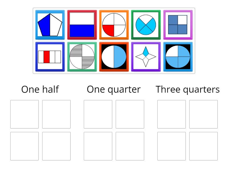 Fraction sort - Group sort